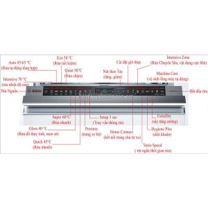 Smi88ts36e 3