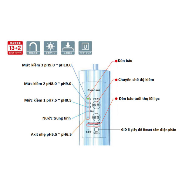 Máy lọc nước Cleansui Alkaline AL800